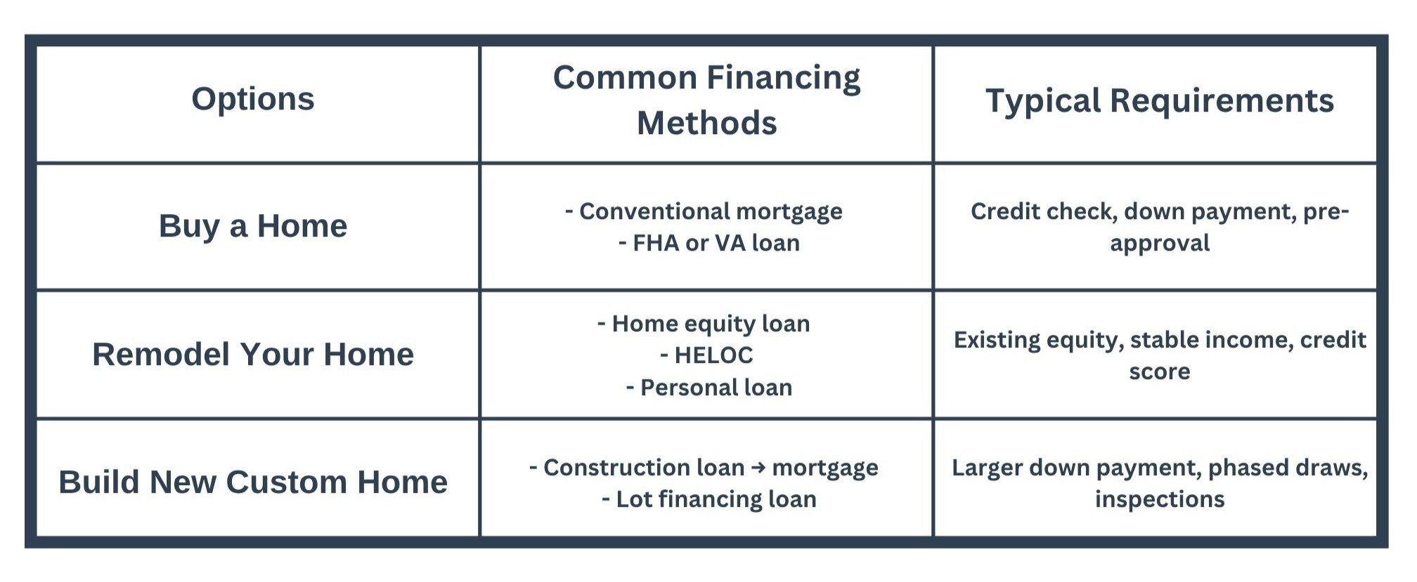 Buy a Home (cropped)